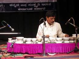 Ramesh R Raikar